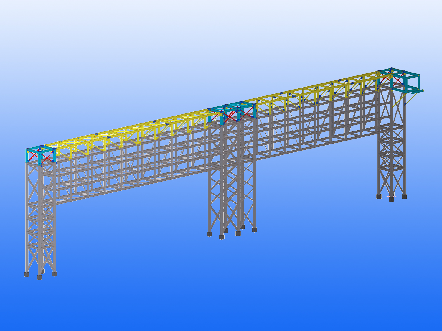 SUT Project