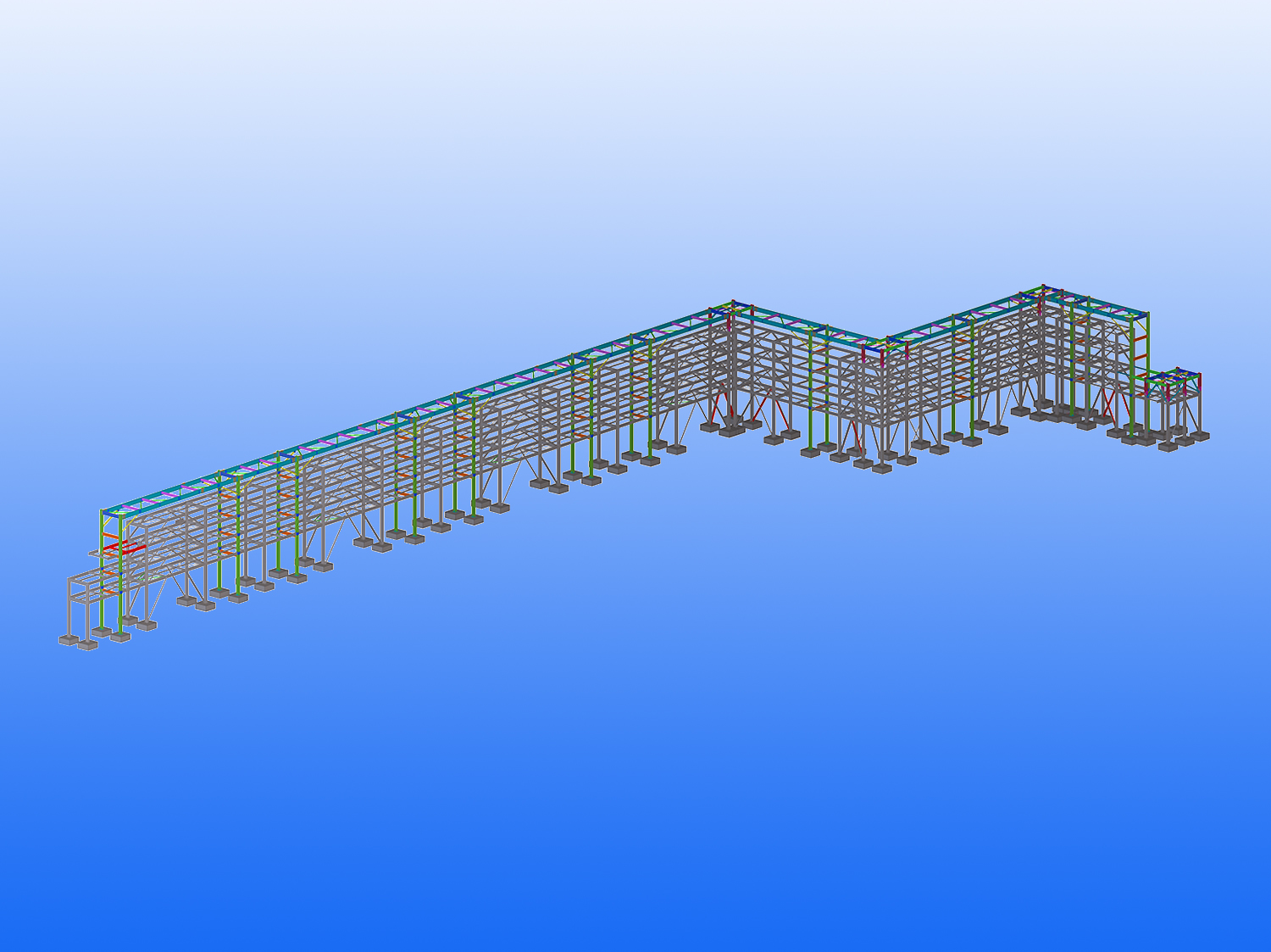 SUT Project