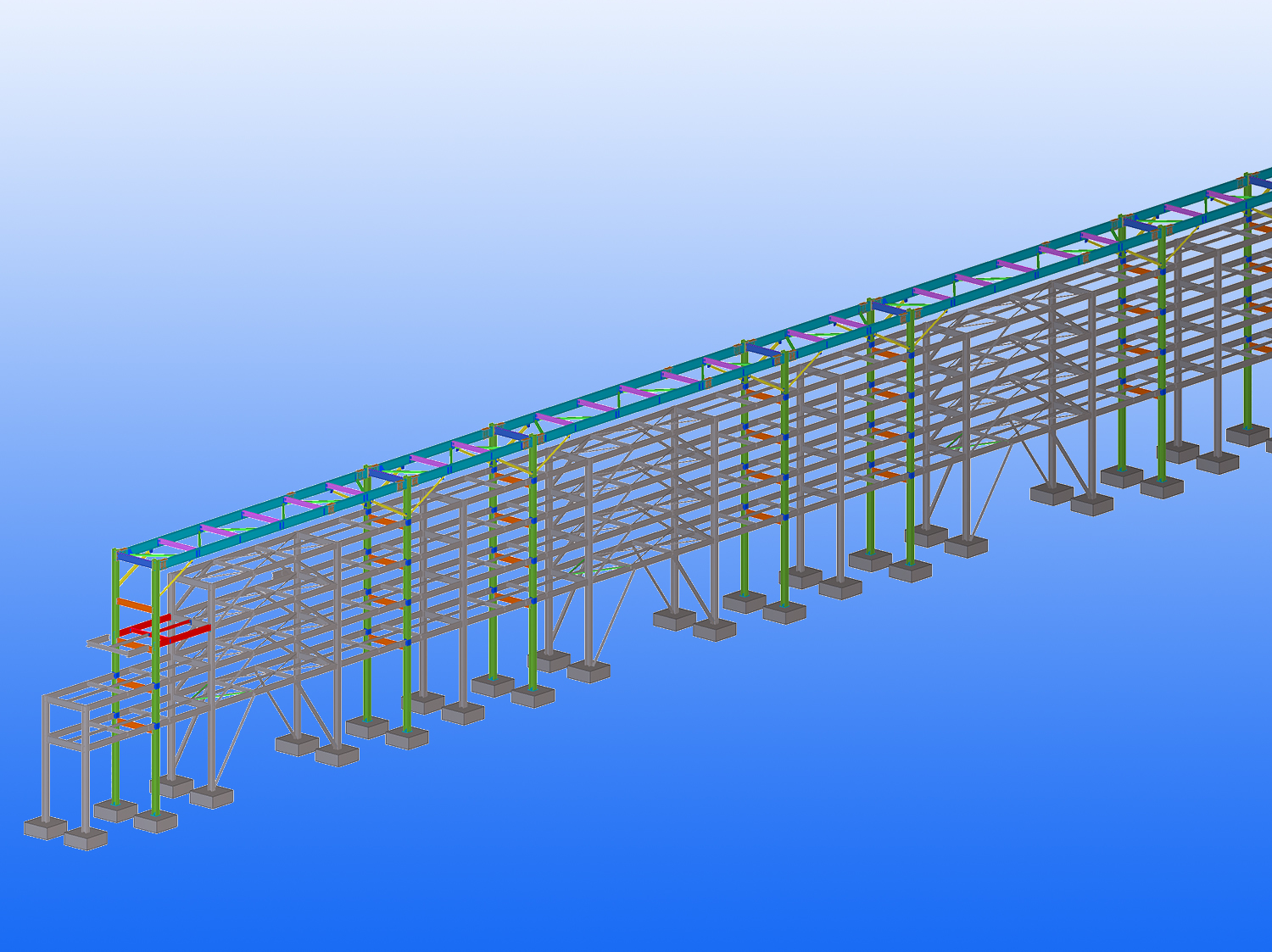 SUT Project