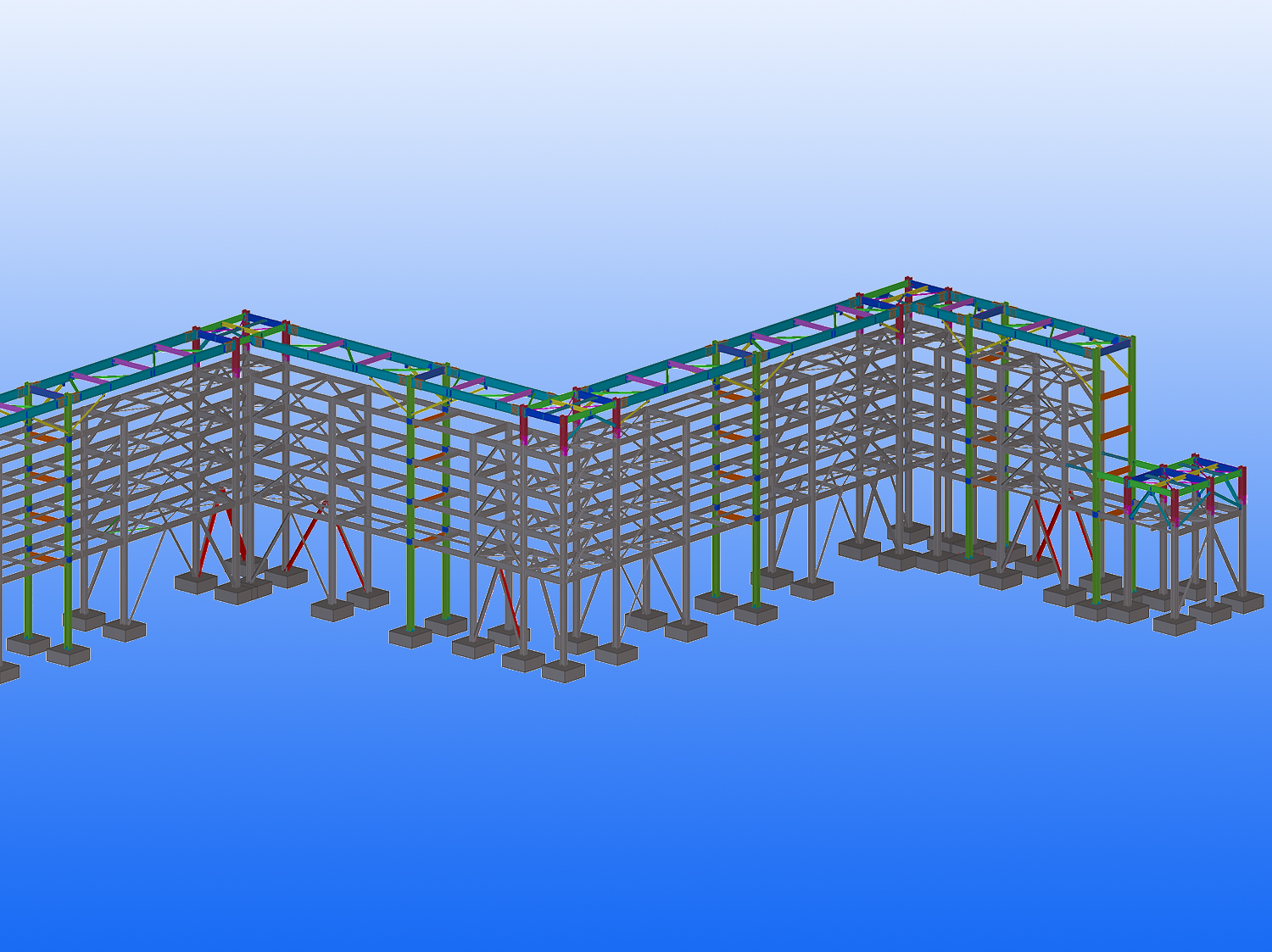 SUT Project